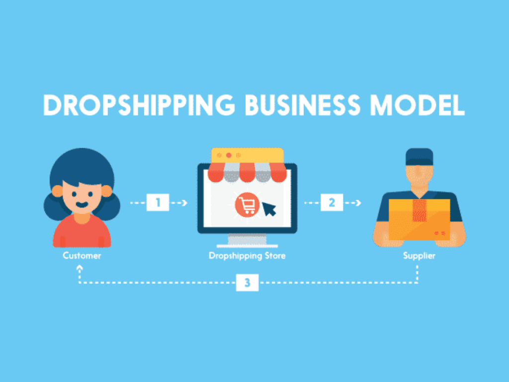 4 Ide Bisnis Jadi Dropshipper Menguntungkan di Era Pandemi - Entrepreneur  Bisnis.com
